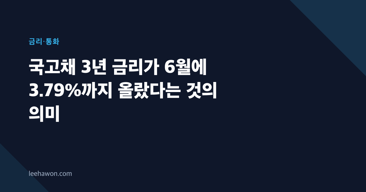 국고채 3년 금리가 6월에 3.79%까지 올랐다는 것의 의미